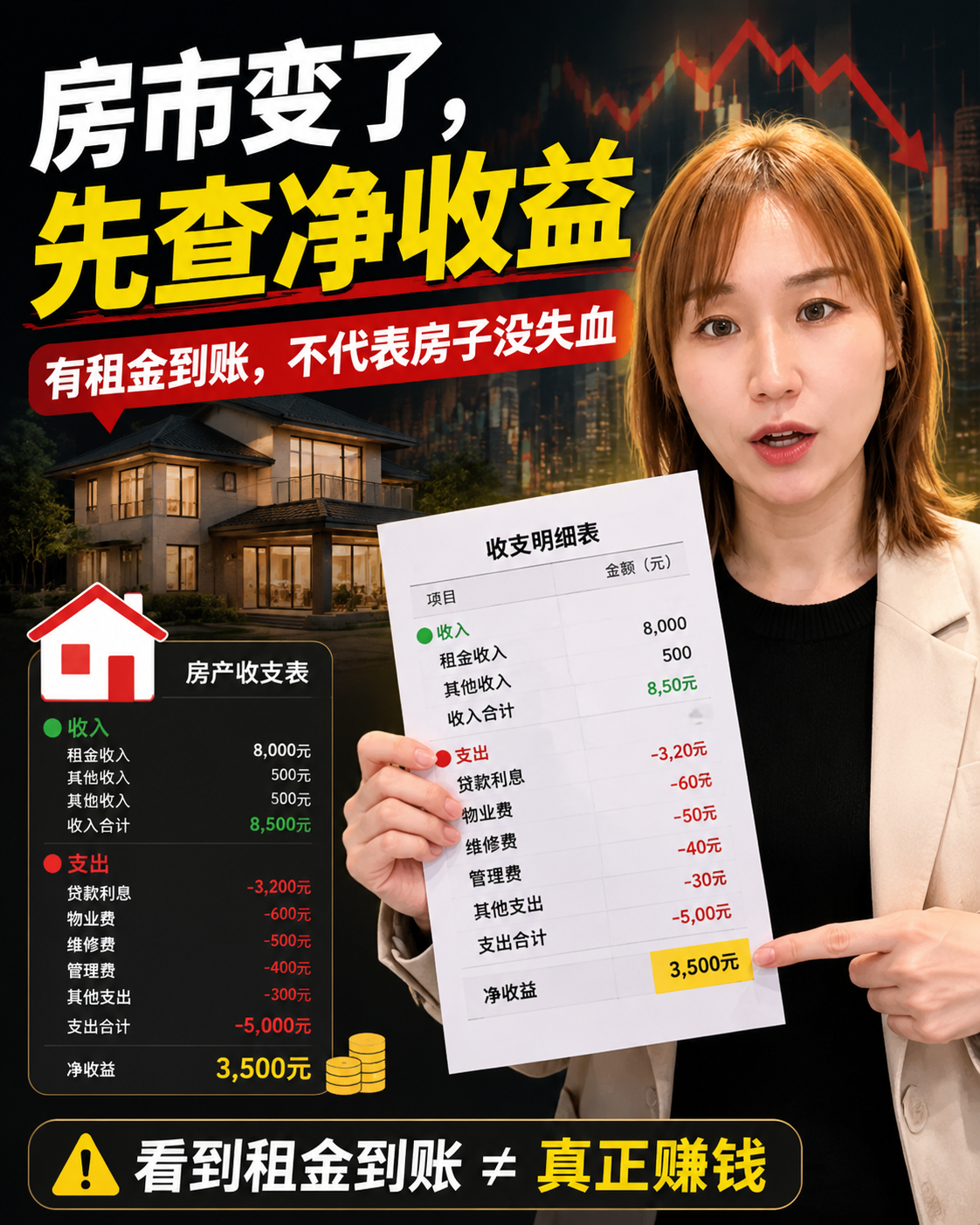 房市变了,先查净收益视频封面